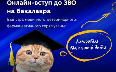 Вступна-2024: підготували покроковий алгоритм для вступу до ЗВО на бакалавра.