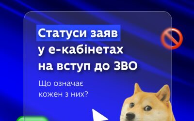 Подали заяви на вступ у e-кабінеті й не розумієте їхні статуси? Без паніки — вже підготували гайд-словничок для вас