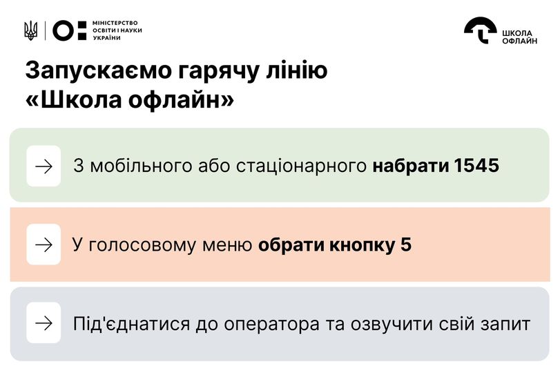 Запускається гаряча лінія «Школа офлайн»!