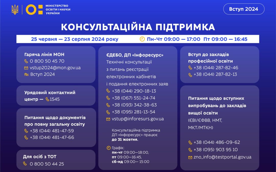 Продовжуємо надавати консультаційну підтримку для вступників