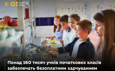 Понад 160 тисяч учнів початкових класів забезпечать безоплатним харчуванням