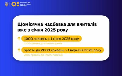 Уже з січня 2025 року вчителі отримуватимуть щомісячну надбавку