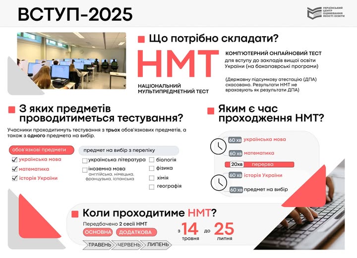 Національний мультипредметний тест (НМТ) у 2025 році заплановано провести протягом  14 травня — 25 липня.