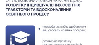 Протидія булінгу та правила вступної кампанії 2025 року — результати Комітету освіти, науки та інновацій за 2024 рік.