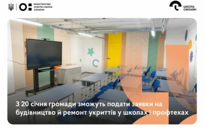 Починаємо набір на фінансування укриттів!