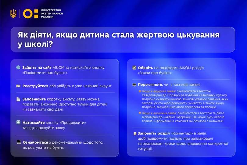 Повідомити про булінг у школі можна анонімно та безпечно онлайн