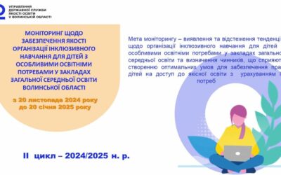 РЕГІОНАЛЬНИЙ МОНІТОРИНГ