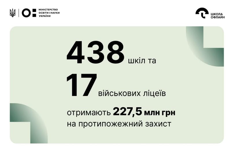 Протипожежна безпека у школах: ще один крок до безпечного навчання