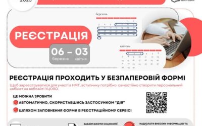 Розпочалася реєстрація на НМТ-2025!