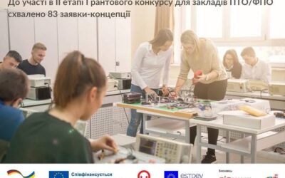 Грантовий конкурс в рамках Мультидонорської ініціативи Skills4Recovery “Підтримка модернізації професійно-технічної освіти в Україні – Первинна професійна підготовка-2025” став першим конкурсом такого масштабу для професійно-технічної освіти в Україні, і ми щиро вдячні всім учасникам за активність та високий рівень підготовки заявок, які передбачають безліч різних форм підтримки (додаткові курси для здобувачів освіти, стажування у роботодавців, кар’єрне консультування, модифікацію навчальних програм та інші).
