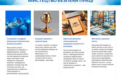 Всесвітній день охорони праці – 2025: безпечна праця в епоху ШІ та діджиталізації