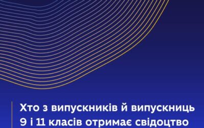 Хто з випускників і випускниць отримає свідоцтво з відзнакою? Роз’яснюємо!
