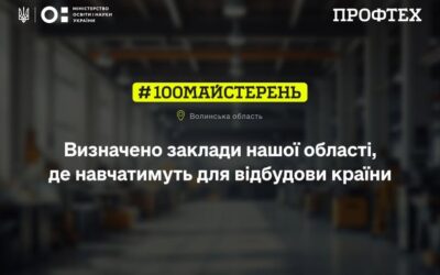 44 698 000,00 грн державної підтримки — на оновлення навчальних майстерень профтехів Волинської області