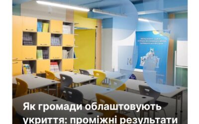 Укриття у школах: проміжні результати субвенції–2025