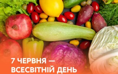 7 червня — Всесвітній день харчової безпеки