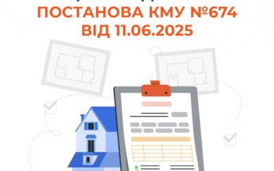 Які напрями використання субвенції визначені новою Постановою Уряду щодо субвенції на реалізацію інвестиційного проєкту “Нова українська школа” у 2025 році?