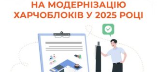 Кабінет Міністрів України ухвалив другий розподіл коштів на модернізацію харчоблоків у школах. Йдеться про понад 307 мільйонів гривень, які отримають 23 проєкти — їх було відібрано на конкурсній основі.