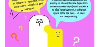 Від звичайної школи ліцей відрізняється глобально!