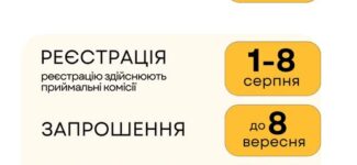 Вступникам до магістратури та аспірантури цьогоріч буде надано можливість за бажанням скласти єдиний вступний іспит (ЄВІ) під час спеціально організованої сесії.
