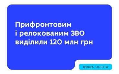 У співпраці зі Світовим банком узгодили фінансування на понад 120 млн грн для підтримки університетів. Йдеться про ЗВО, що працюють у прифронтових умовах або були релоковані внаслідок російської агресії.