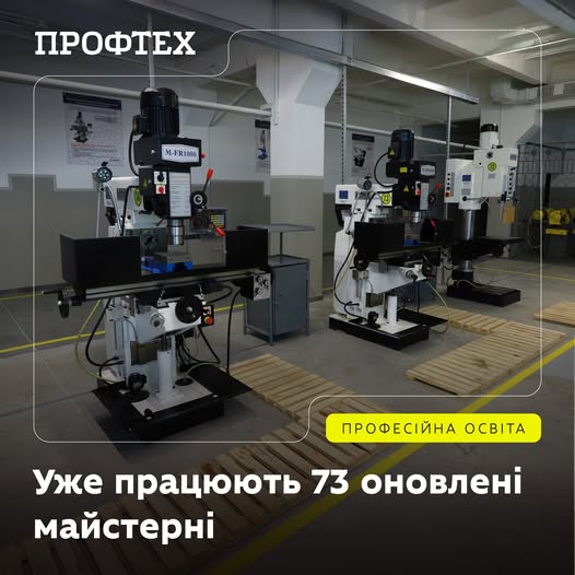 У межах проєкту «100 майстерень» відкрито 73 оновлені майстерні!