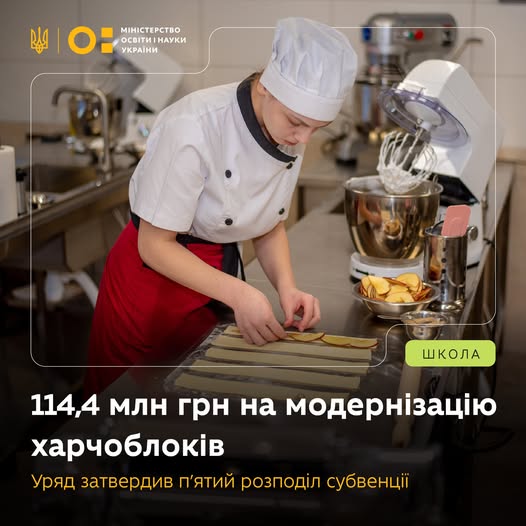 Школи отримають більше можливостей для забезпечення дітей здоровою та збалансованою їжею! Уряд затвердив черговий розподіл субвенції на модернізацію кухонь та їдалень у закладах освіти — на суму 114,4 млн грн.