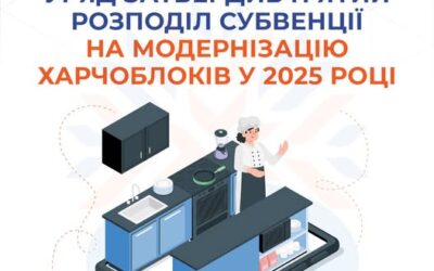 Уряд затвердив фінальний — п’ятий — розподіл субвенції на модернізацію харчоблоків закладів освіти у 2025 році.