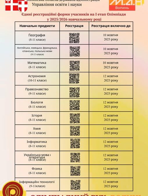 Реєстрація учасників олімпіад продовжується
