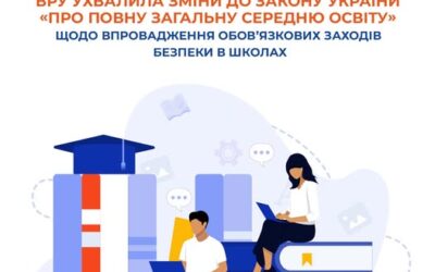 ВРУ ухвалила зміни до Закону України «Про повну загальну середню освіту» щодо впровадження обовʼязкових заходів безпеки в школах.