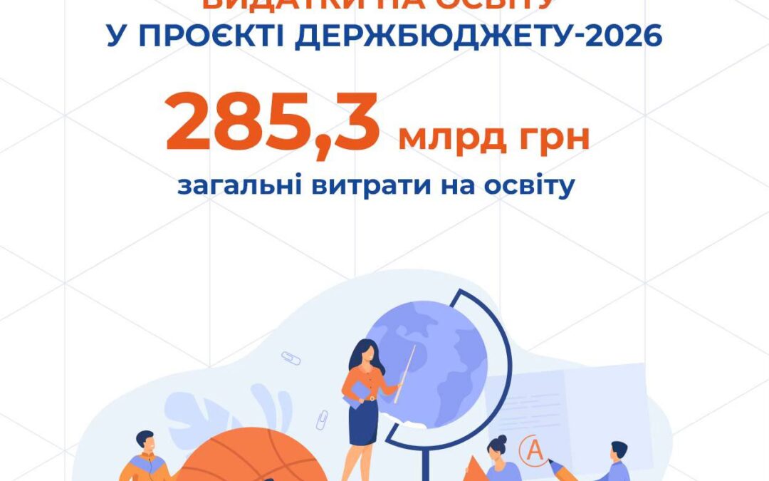 Держбюджет-2026: на освіту передбачено рекордні 285,3 млрд грн!