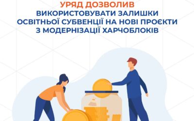 Кабінет Міністрів України вніс зміни до Порядку та умов використання залишків освітньої субвенції для придбання обладнання, створення та модернізації шкільних харчоблоків.