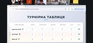 Наука, що перемагає! Волинь — серед лідерів України