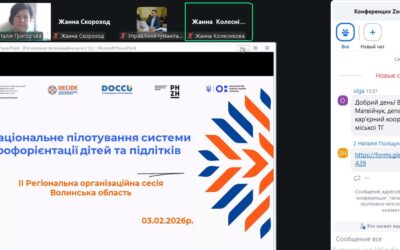 DECIDE на Волині: друга регіональна зустріч – про результати, досвід і наступні кроки