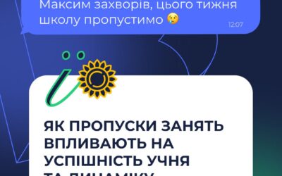 Після зимових канікул повертатися до навчання завжди непросто.