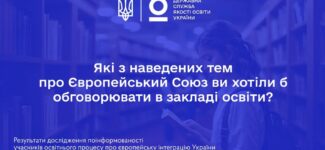 У контексті євроінтеграції найбільший інтерес серед здобувачів освіти викликала тема прав людини — від 57% до 65% опитаних