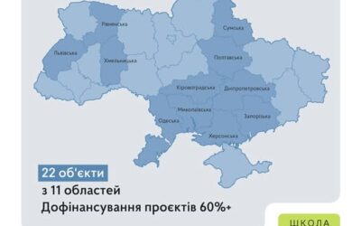 Громади отримають кошти, щоб завершити облаштування укриттів у школах
