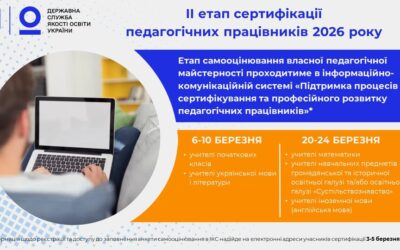 СЕРТИФІКАЦІЯ 2026