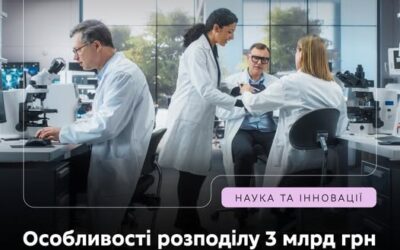 Як розподілять понад 3 млрд грн базового фінансування науки у 2026 році.