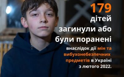 Сьогодні відзначається Міжнародний день просвіти з питань мінної небезпеки та допомоги в діяльності, пов’язаній із розмінуванням.