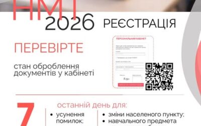 До 7 квітня — час усунути недоліки та внести зміни до реєстрації