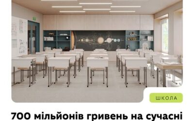 700 млн грн на сучасні STEM-простори в українських школах.