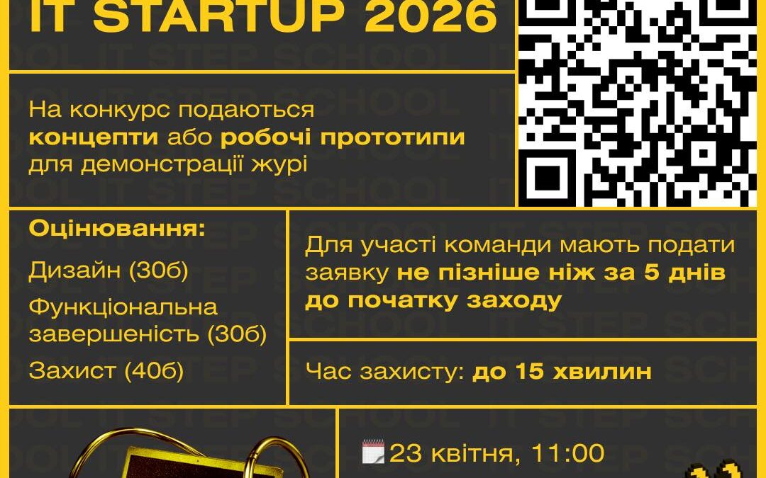 У Луцьку відбудеться конкурс «IT startup – 2026» для учнівської молоді