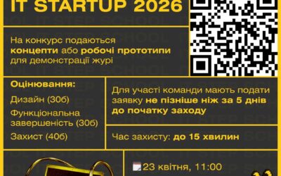 У Луцьку відбудеться конкурс «IT startup – 2026» для учнівської молоді